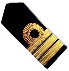 Shoulders/Ranks
